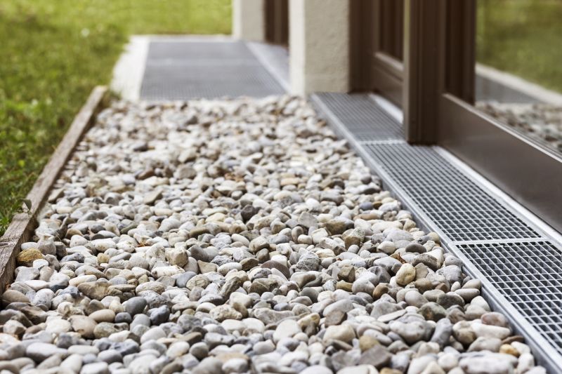 Cost of Pea Gravel Service — Cost of Pea Gravel Service