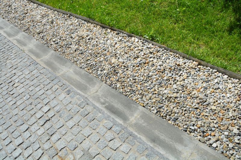 Cost of Pea Gravel Service — Cost of Pea Gravel Service